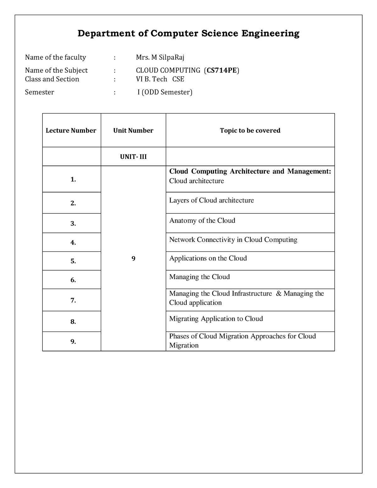 III Notes - B Tech - Studocu