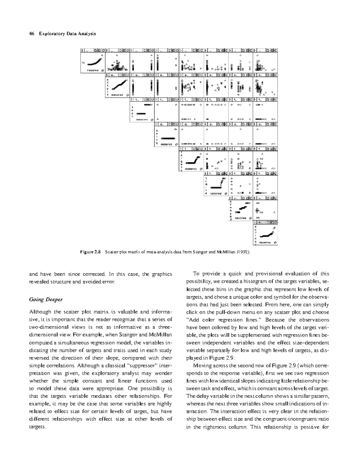 Irving B. Weiner Research Methods In Psycholog-25 - 46 Exploratory Data ...