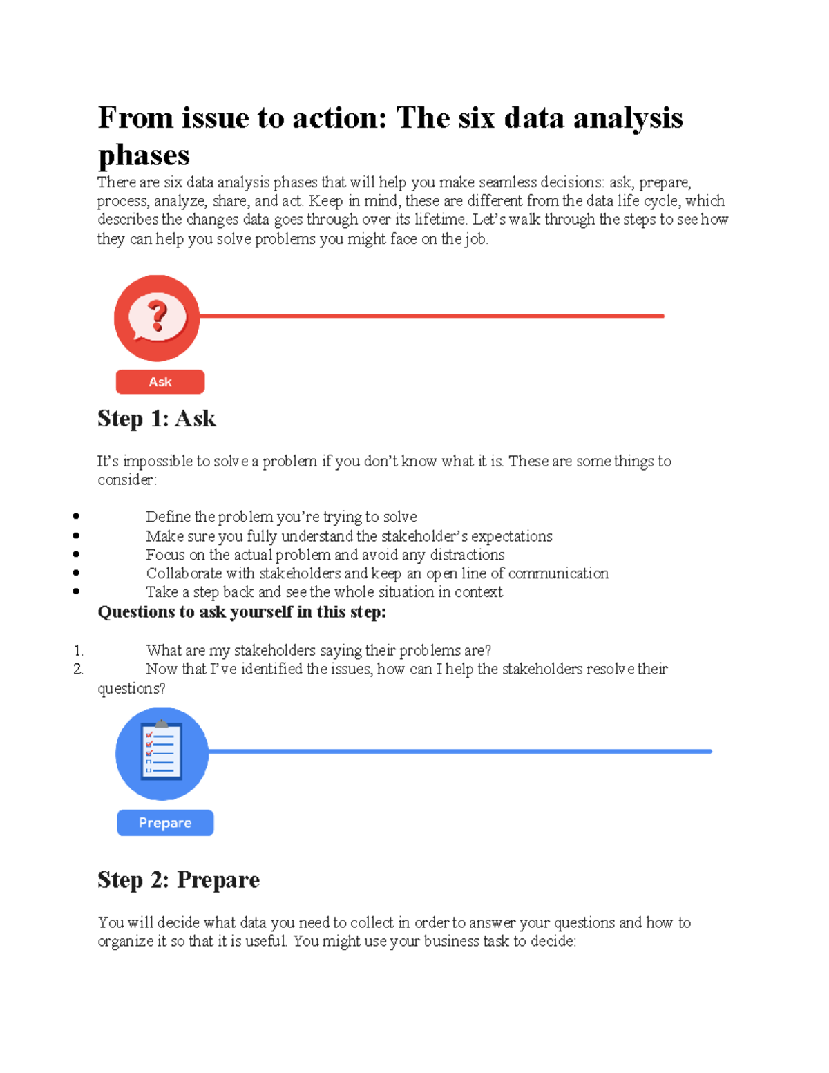 1 - very intersting - From issue to action: The six data analysis ...
