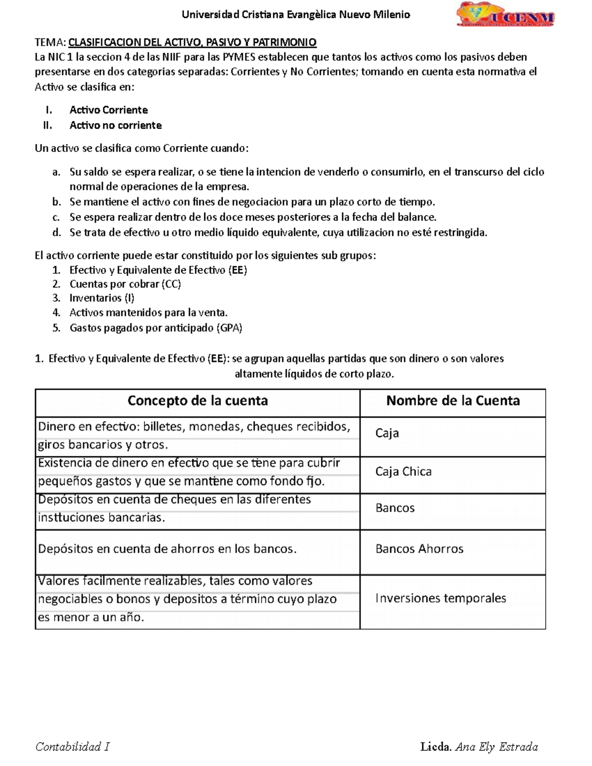 Concepto de ctas de Activos corrientes y no corrientes - TEMA ...