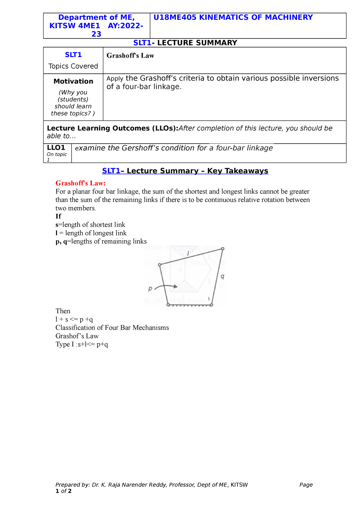 KOM SLT1 Summary 4ME1 Dr - Department Of ME, KITSW 4ME1 AY:2022- 23 ...