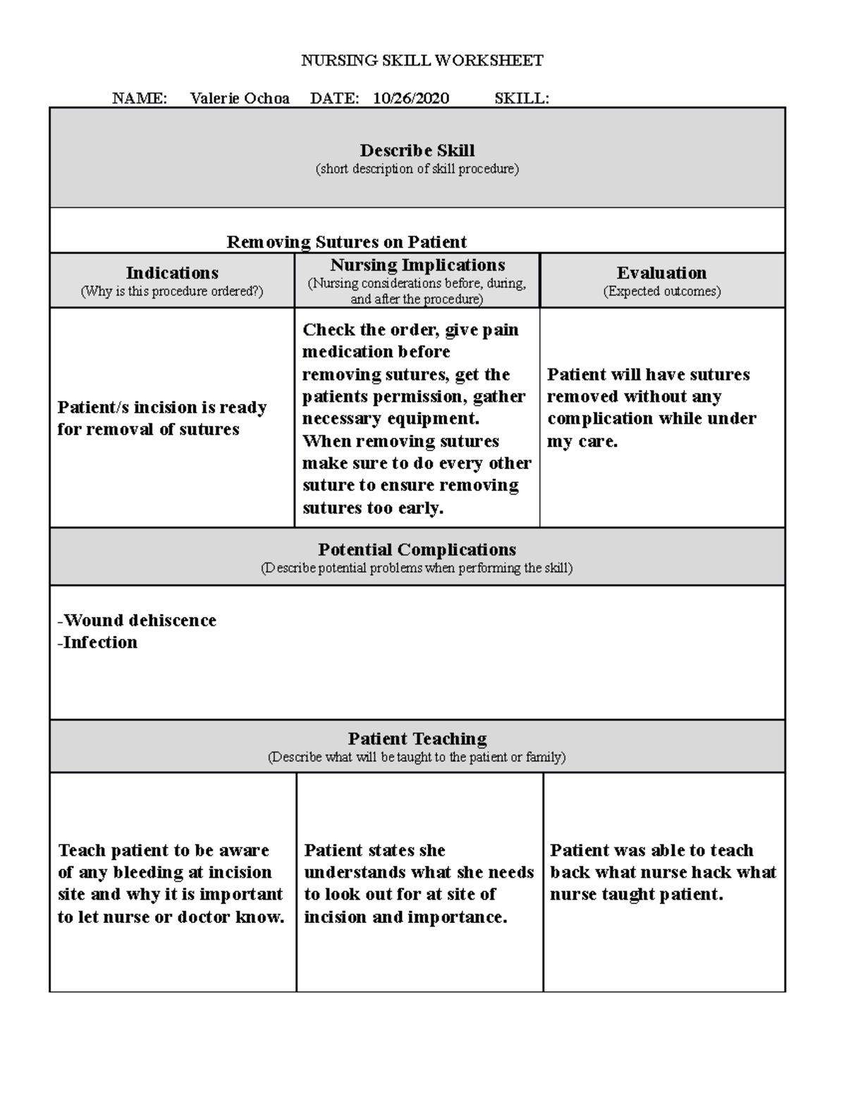 Sutureswork - suture - NURSING SKILL WORKSHEET NAME: Valerie Ochoa DATE ...