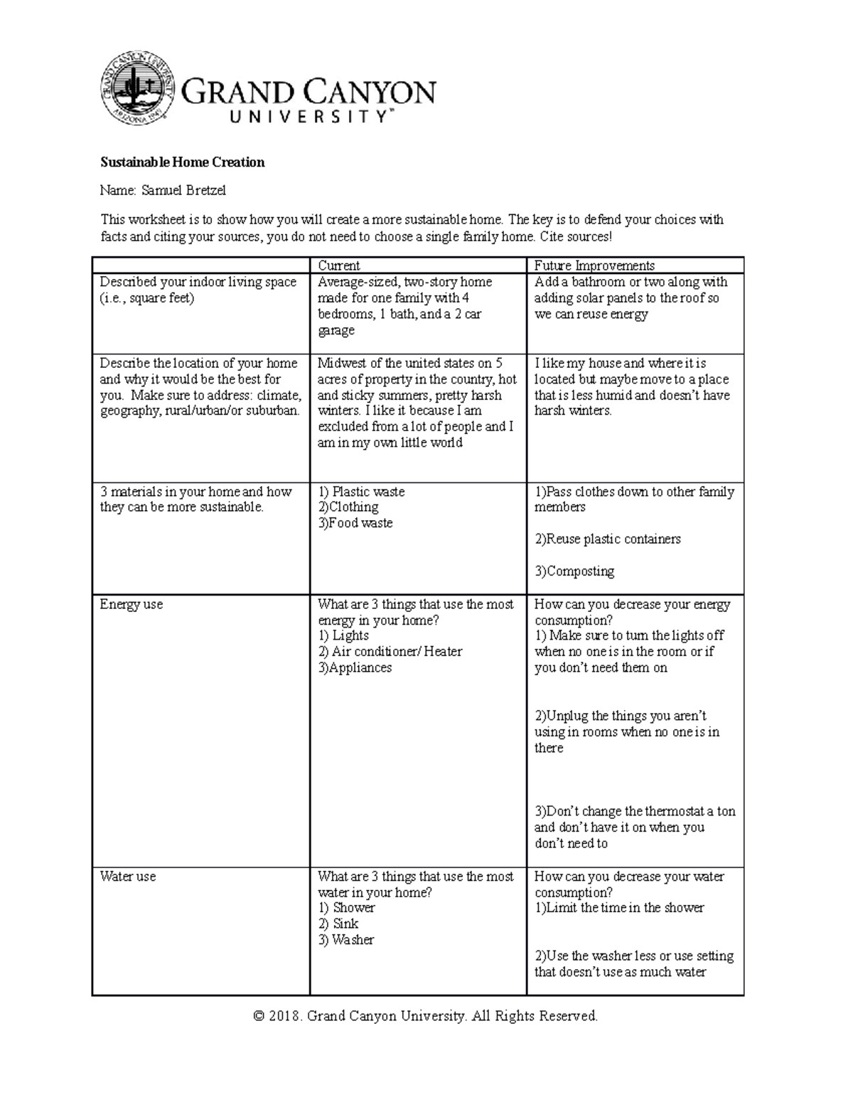 BIO-220 Sustainable Home Creation - Sustainable Home Creation Name ...