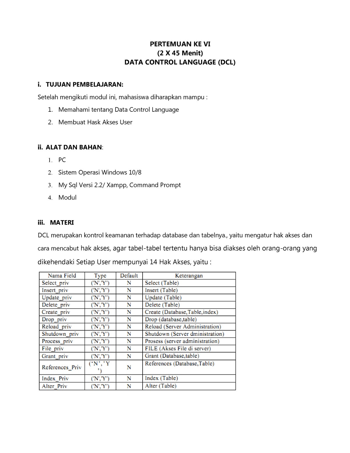 Modul Sbd I Data Control Language Dcl Pertemuan Ke Vi X