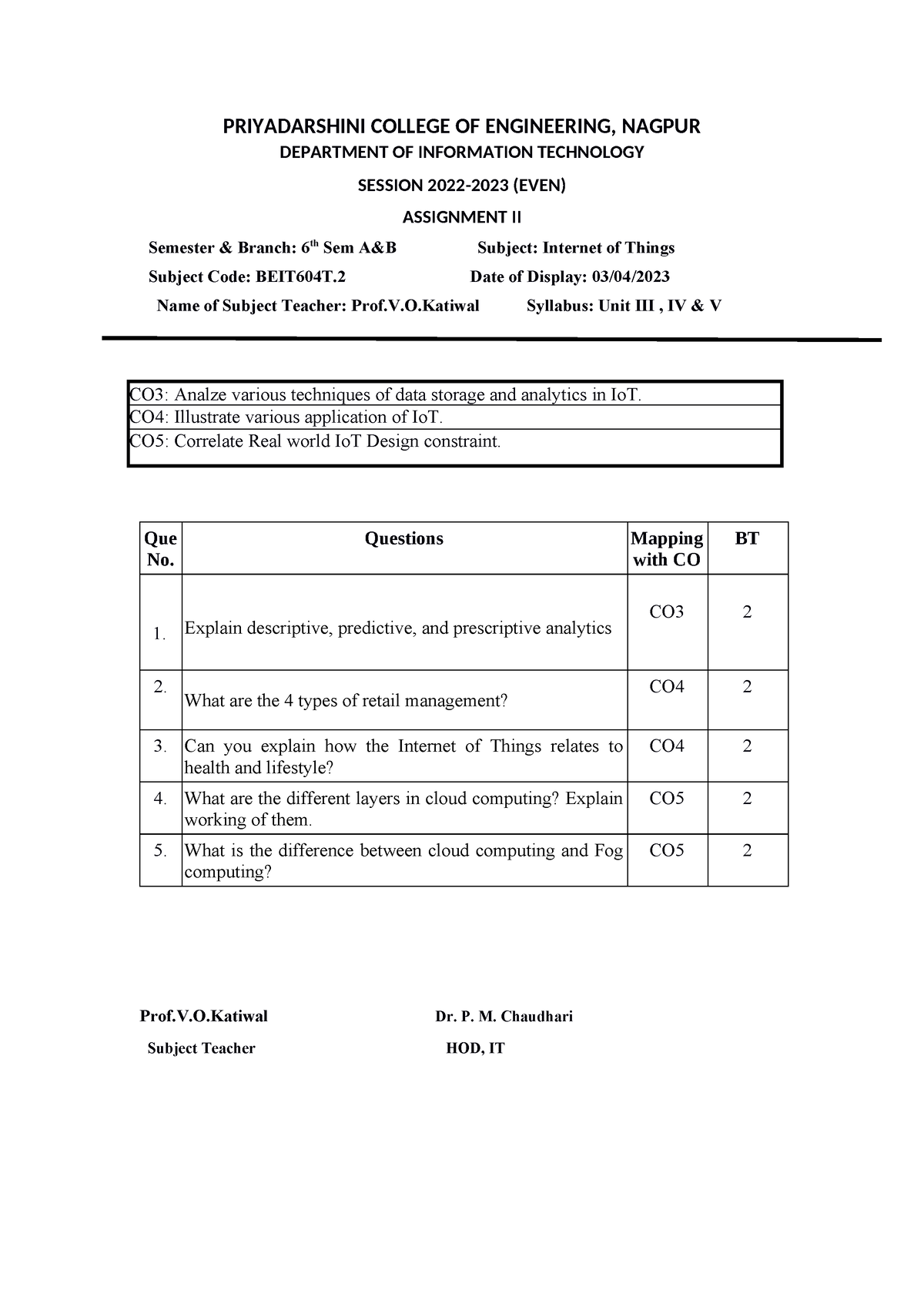 IOT Assignment No II - PRIYADARSHINI COLLEGE OF ENGINEERING, NAGPUR ...