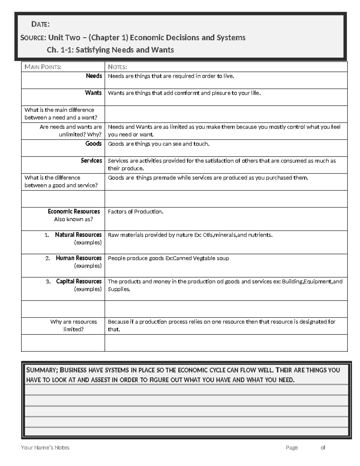 Cornell Notes 1-1 - khcgfdfkj - MAIN POINTS: NOTES: Needs Needs are ...