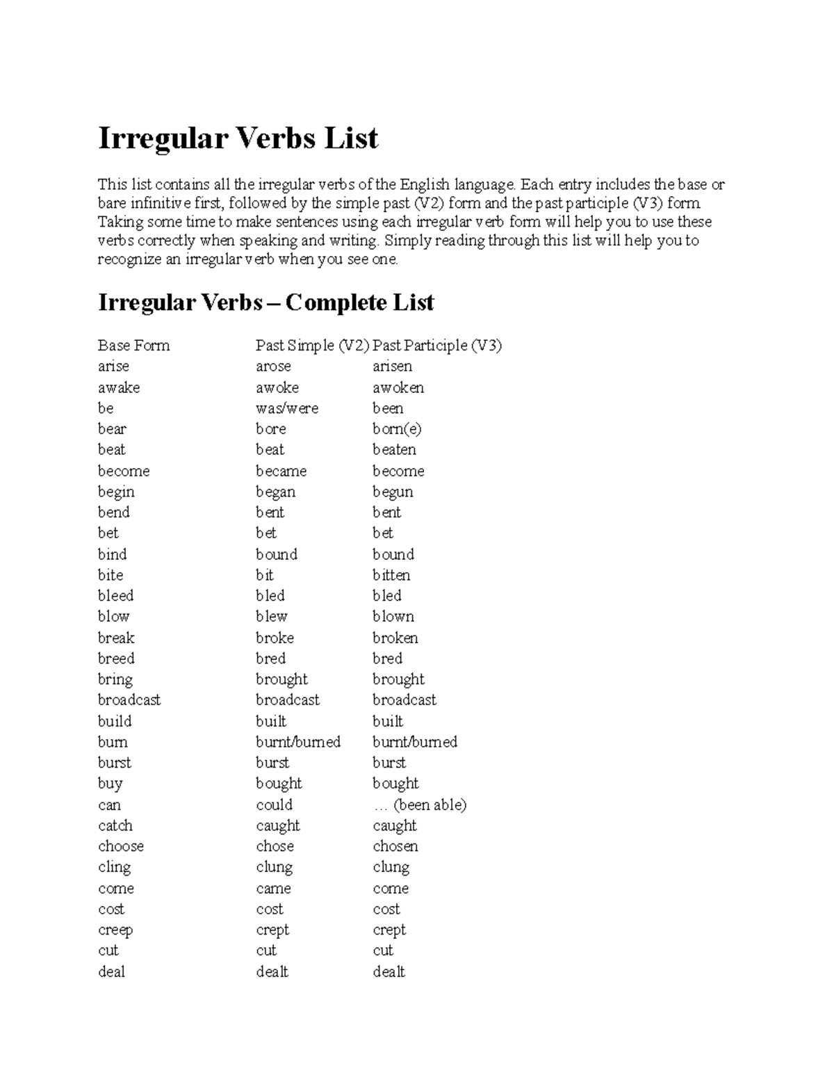 Irregular Verbs List - Help to improve english - Irregular Verbs List ...