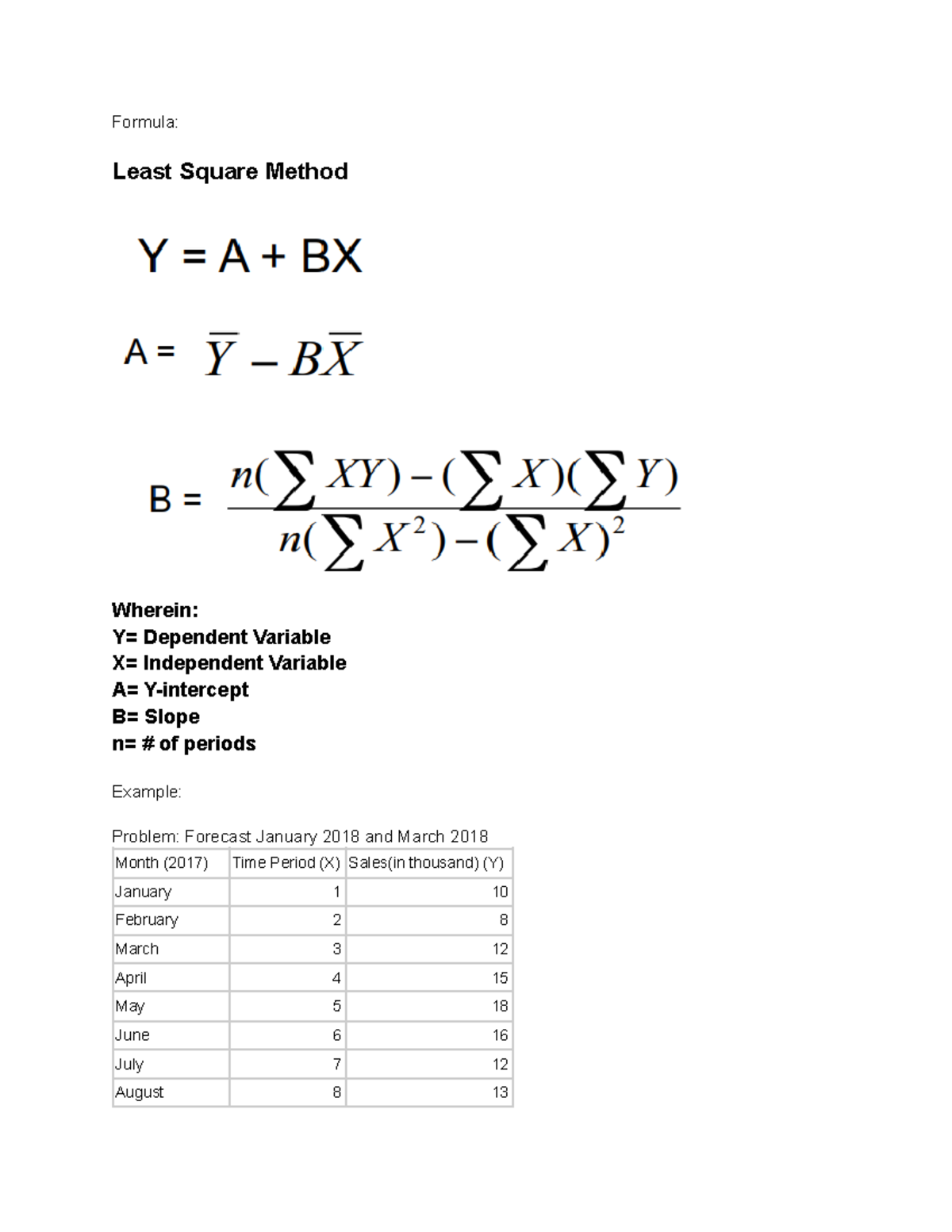 Linear Trend Projection Formula Least Square Method Wherein Y Dependent Variable X 4720