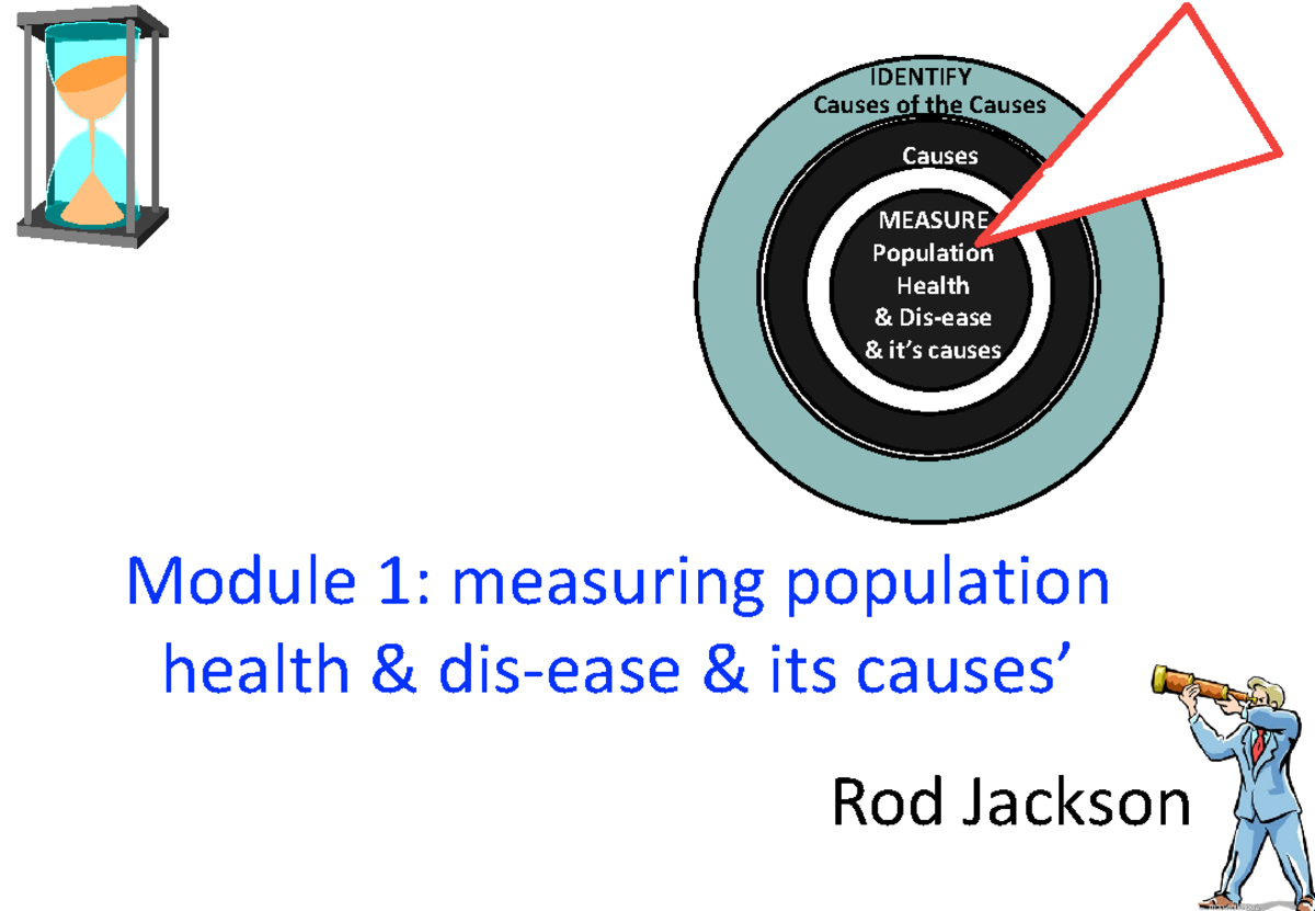 2023 Poplhlth 111 Lecture 3 Full Slides - Rod Jackson Module 1 ...