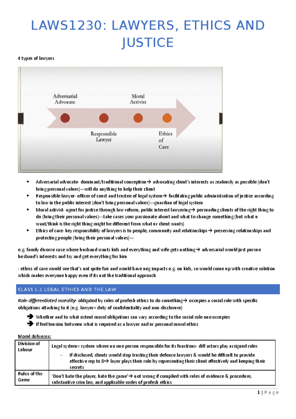 EthicsClassNotes LAWS1230 Ethics Course Notes LAWS1230 LAWYERS