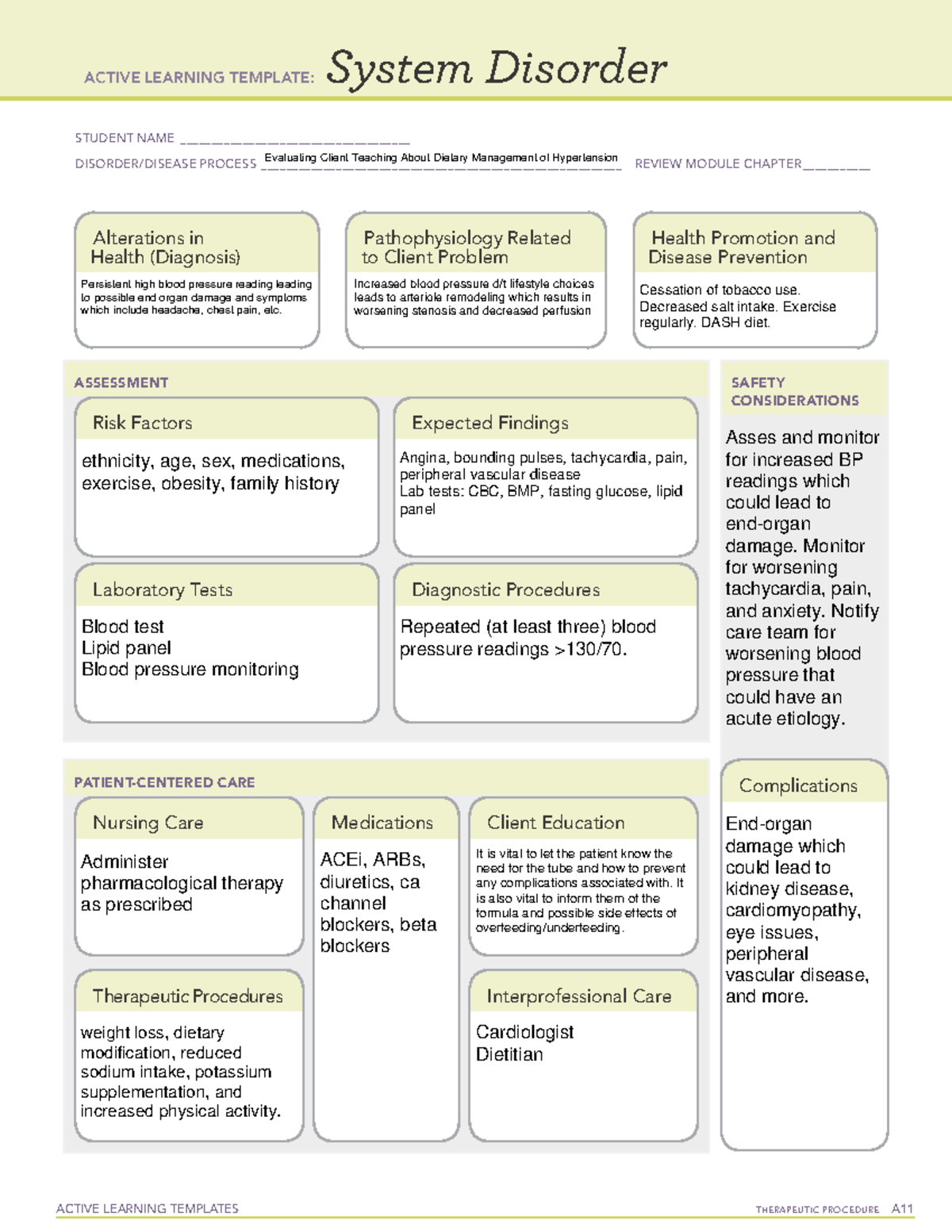 ALT Evaluating Client Teaching About Dietary Management of Hypertension ...