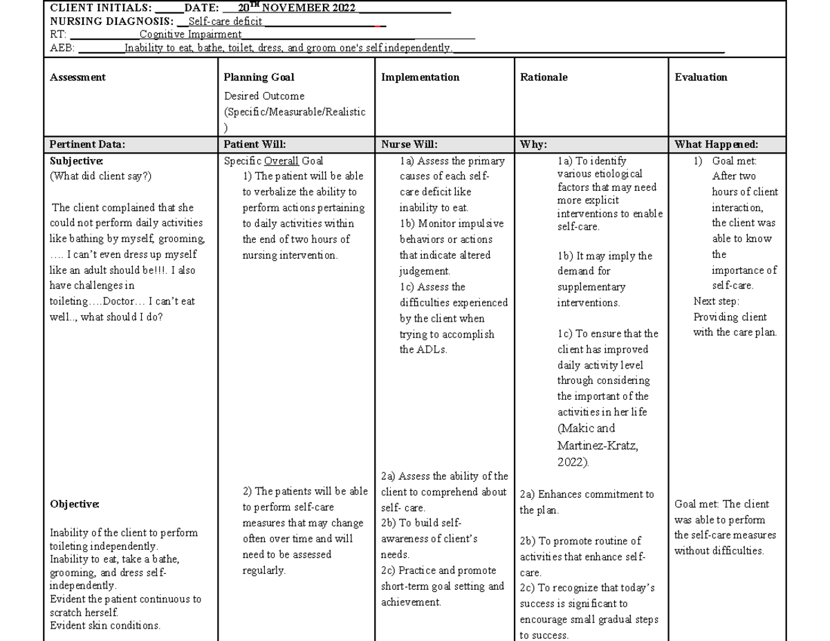 Care Plan Worksheet - CLIENT INITIALS: _____DATE: 20 TH NOVEMBER 2022 ...