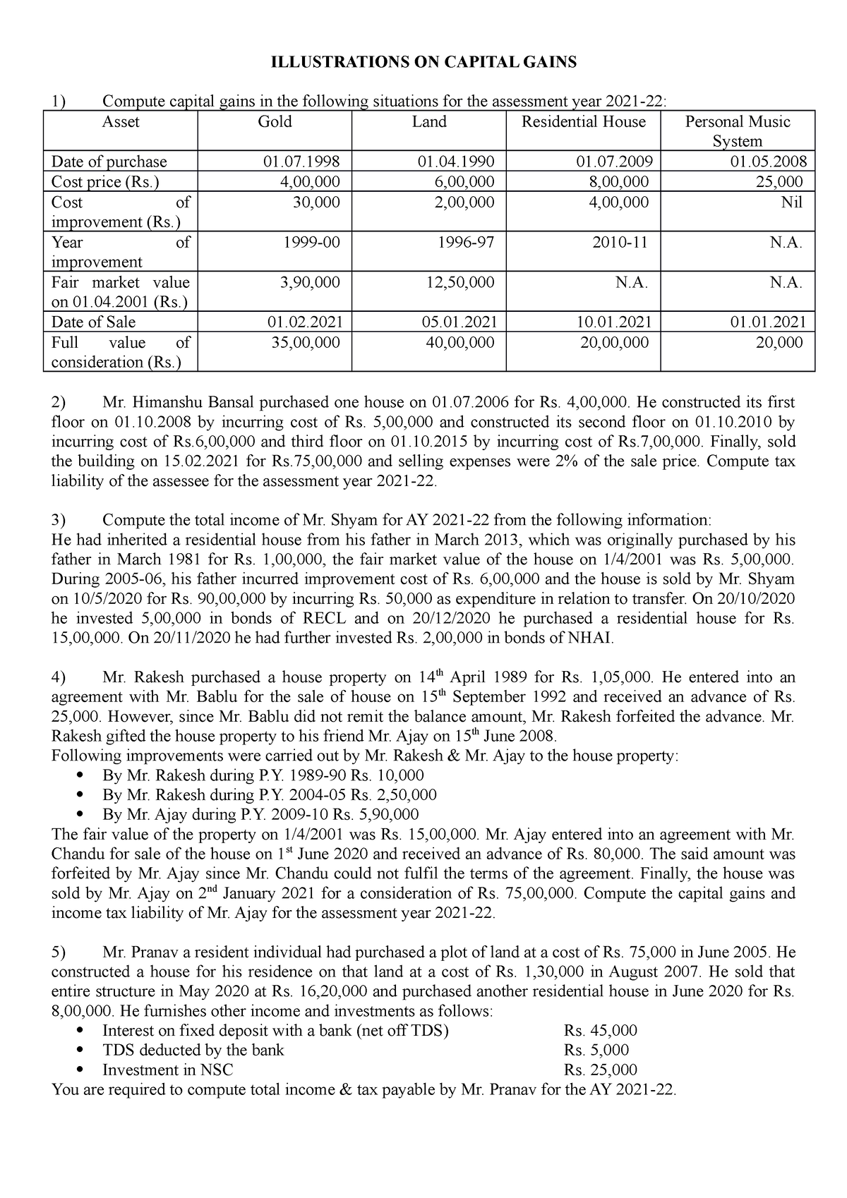 7.3 Class Practice Questions On Capital Gains - ILLUSTRATIONS ON ...