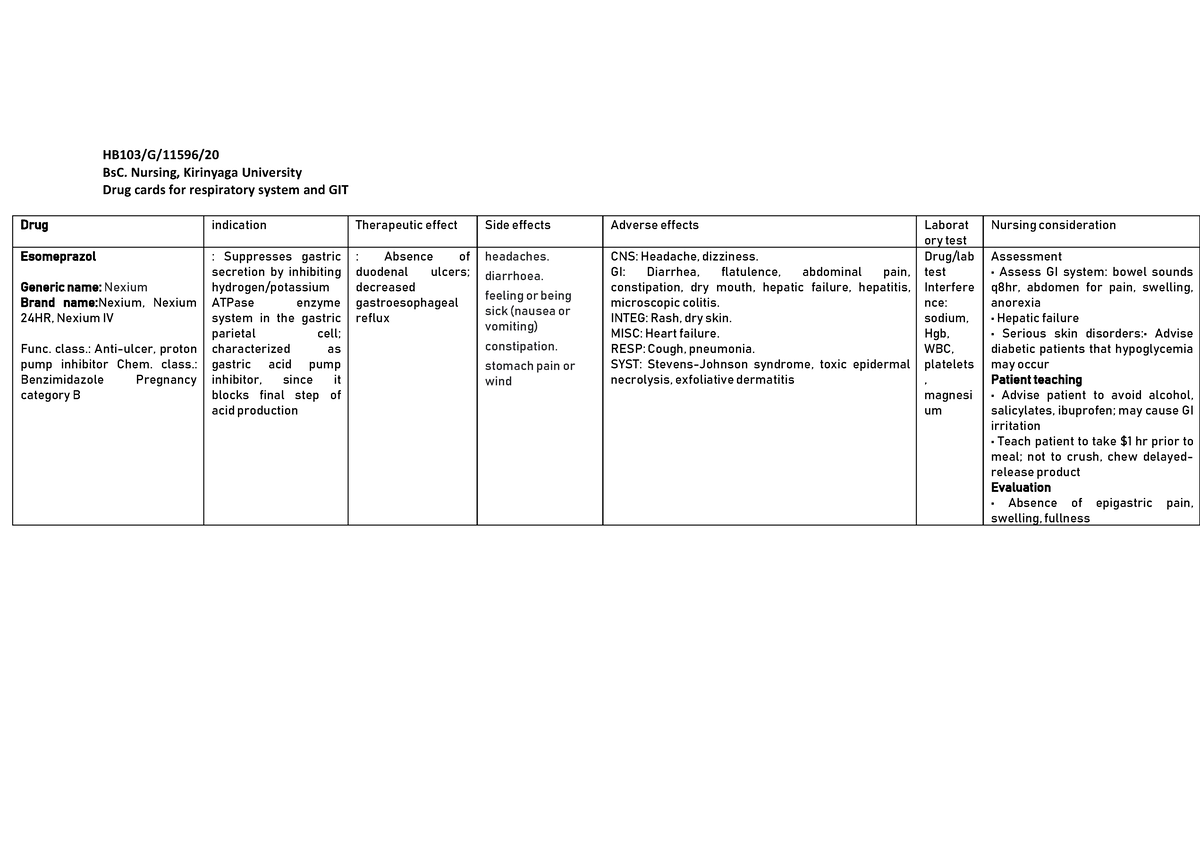 drug-cards-edited-2-hb103-g-11596-bsc-nursing-kirinyaga-university