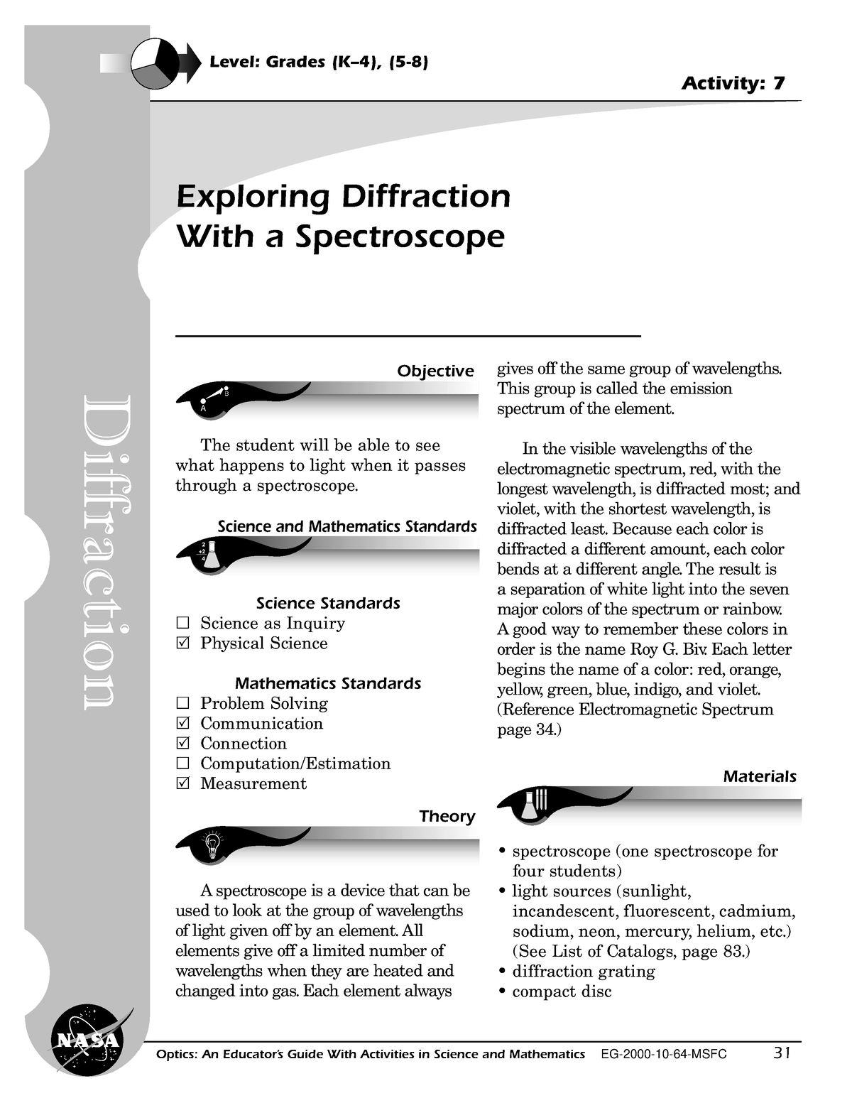 350514 main Optics Exploring Diffraction - Optics: An Educator’s Guide ...