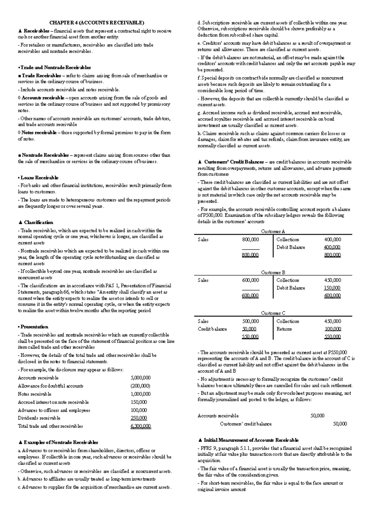 Int Acc Chapter 4 Valix, Robles, Empleo, Millan CHAPTER 4 (ACCOUNTS