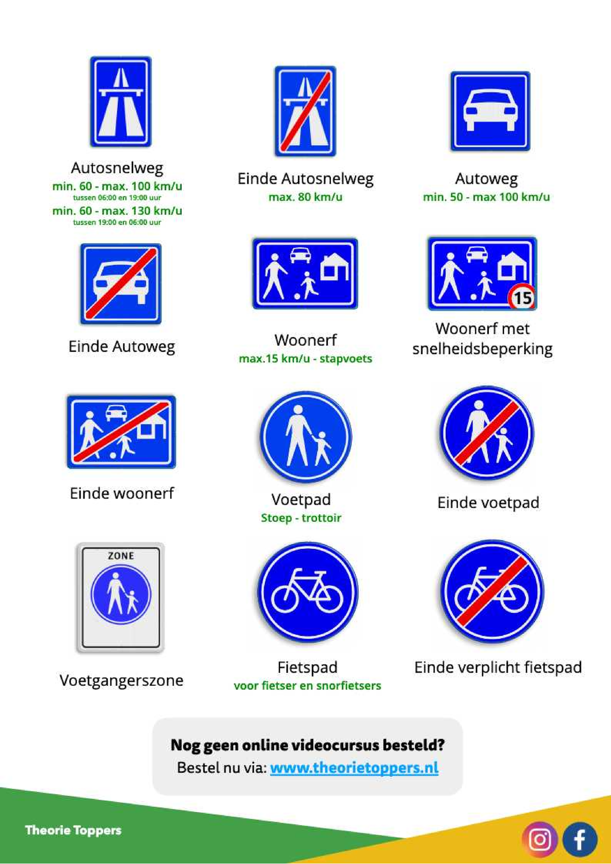 Verkeersborden PDF (1) 11zon - Geschiedenis - Studeersnel