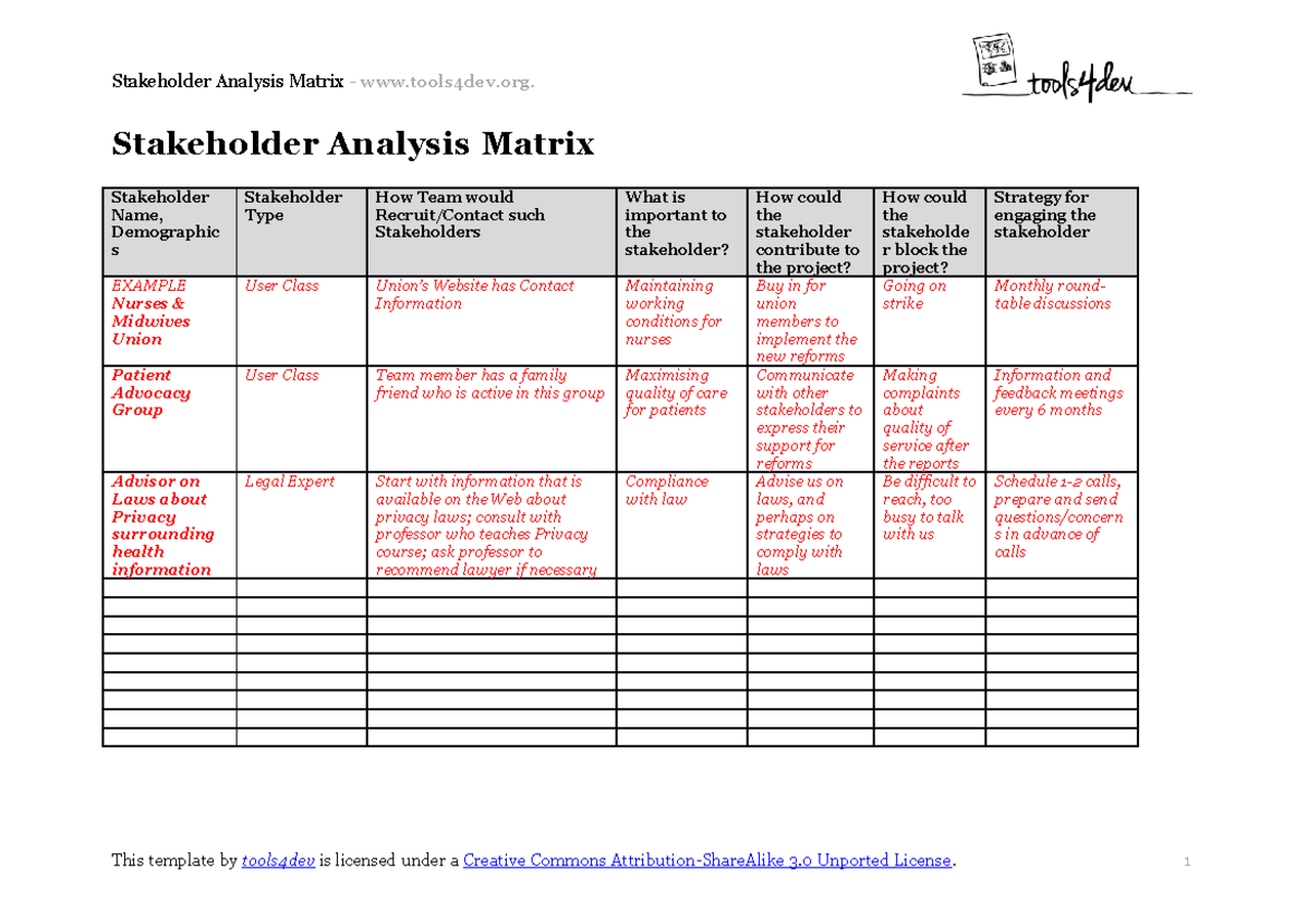 3 Stakeholder-Analysis-Matrix-Template - THEO 242 - Concordia - Studocu