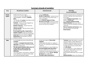 to what extent do conservatives agree on the economy essay