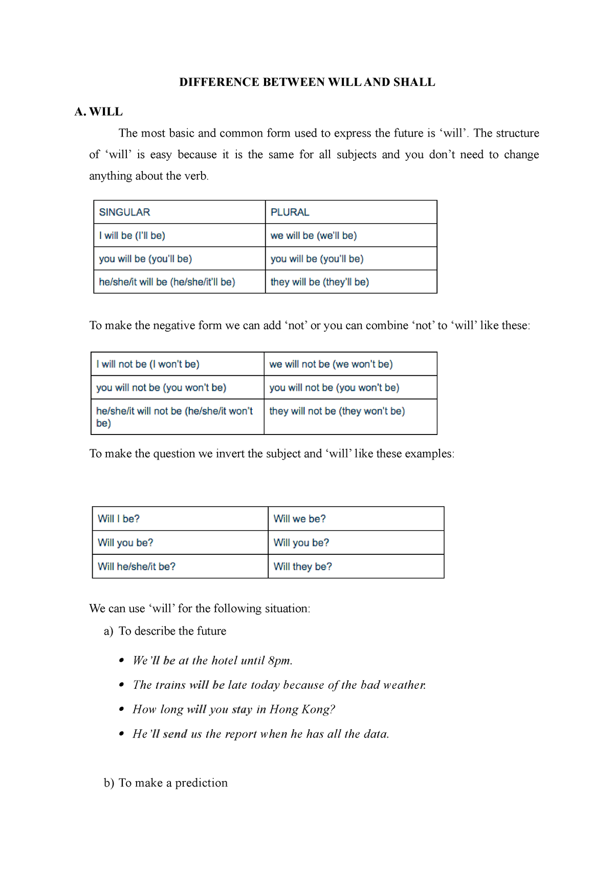 difference-between-will-and-shall-difference-between-will-and-shall-a