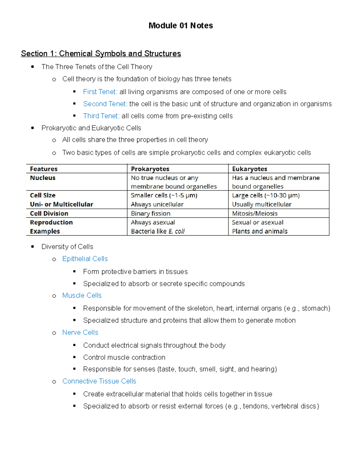 Module 1 Notes: Chemical Symbols and Structures - Module 01 Notes ...