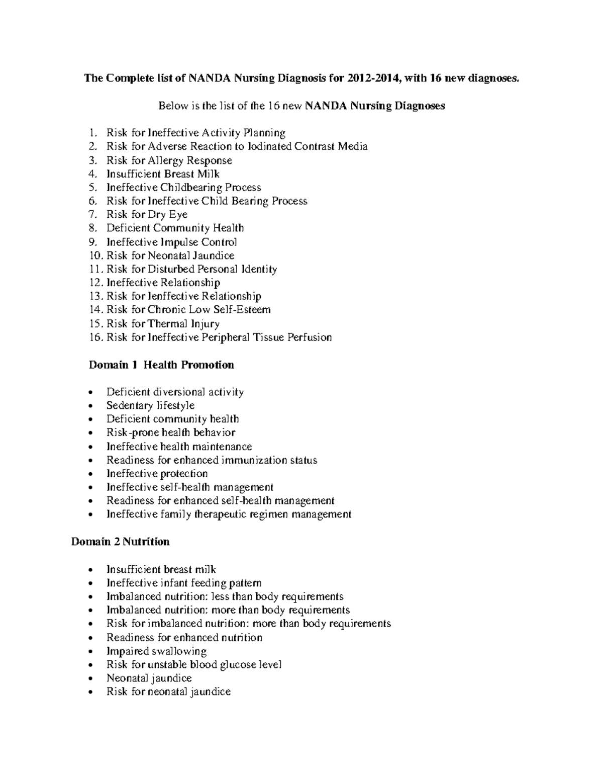 Nanda Nursing Diagnosis The Complete List Of NANDA Nursing Diagnosis 