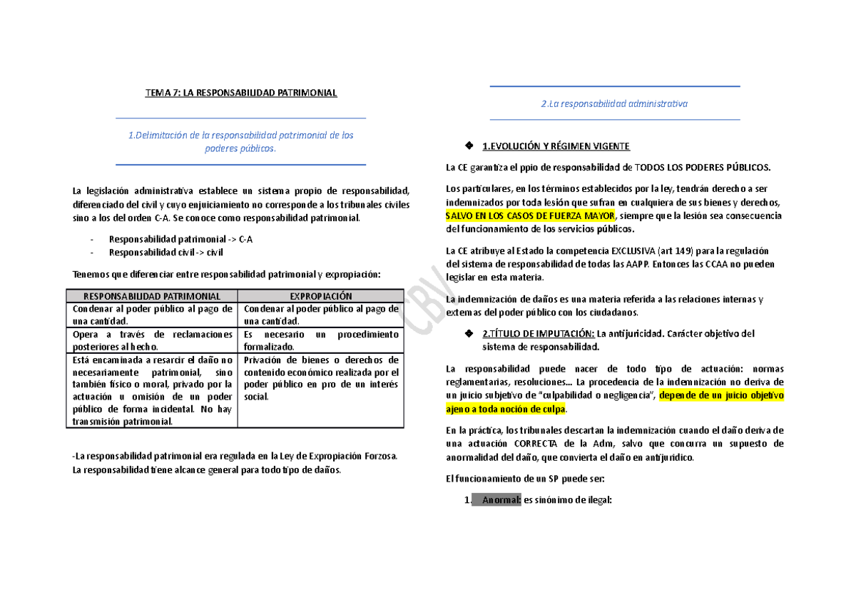 TEMA 7 Derecho Administrativo II - TEMA 7: LA RESPONSABILIDAD ...