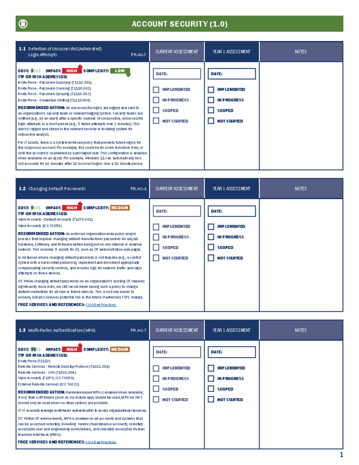 Account Security Checklist - 1 Detection of Unsuccessful (Automated ...