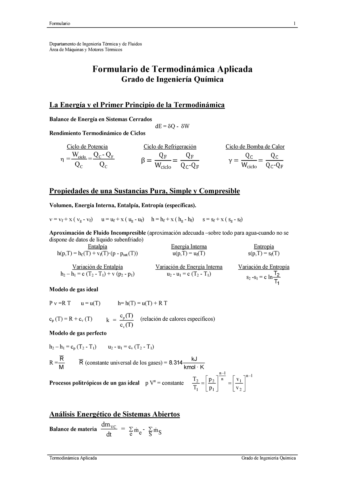 Formulario TA Nuevo - Apuntes 2 - Formulario 1 Departamento De ...