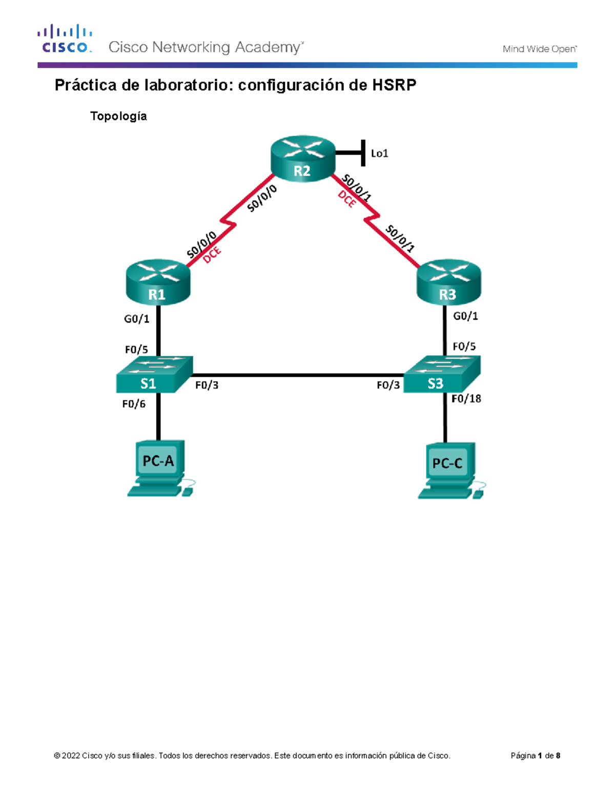 9.3.3.4 Lab - Configure HSRP v002 - Práctica de laboratorio ...