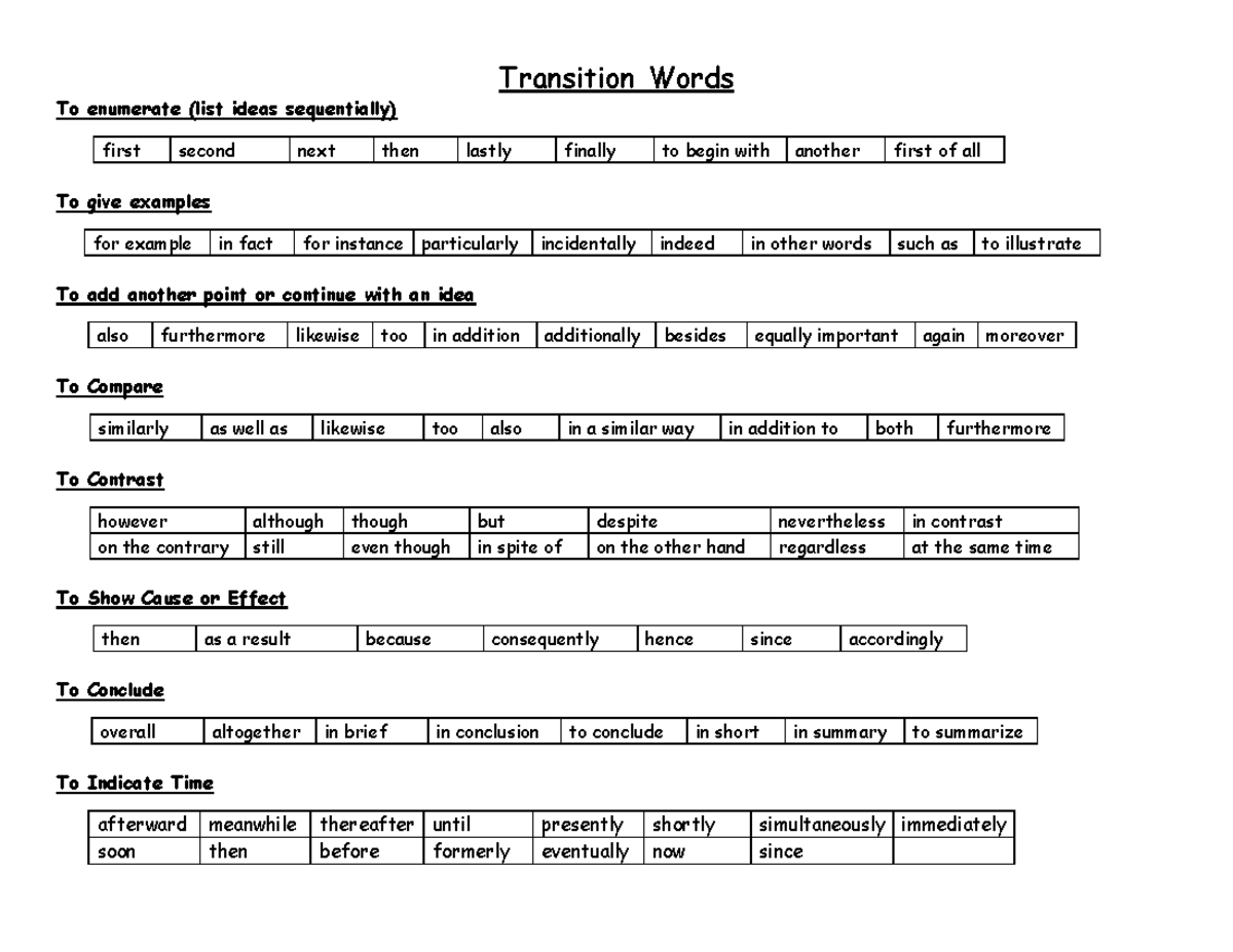 009-transition-words-essay-example-sentences-examples-for-essays