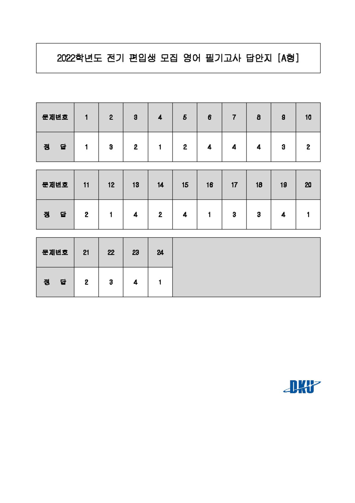 KIG1008 Essay example - Engineering Laboratory - 2022 학년도 전기 편입생 모집 영어 ...