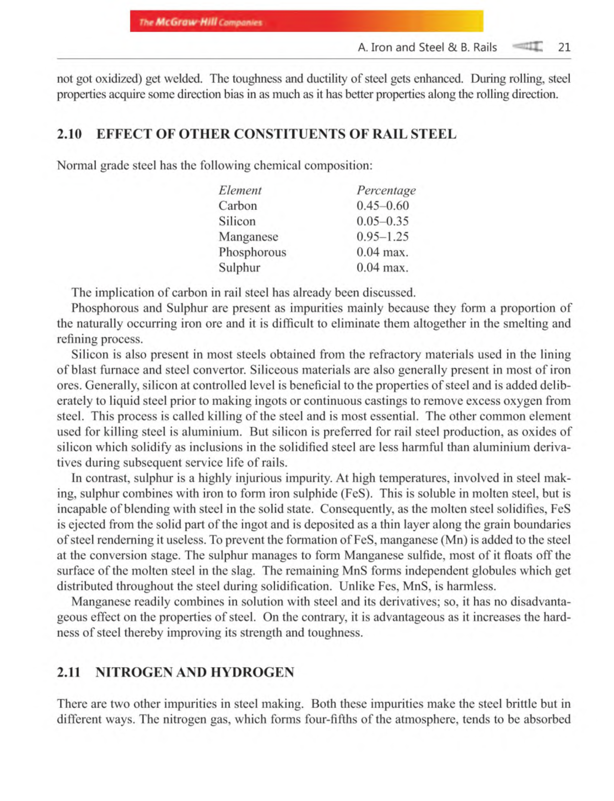 Railway Track Engineering ( PDFDrive )8 JM Mc6row Httl fwupwws A