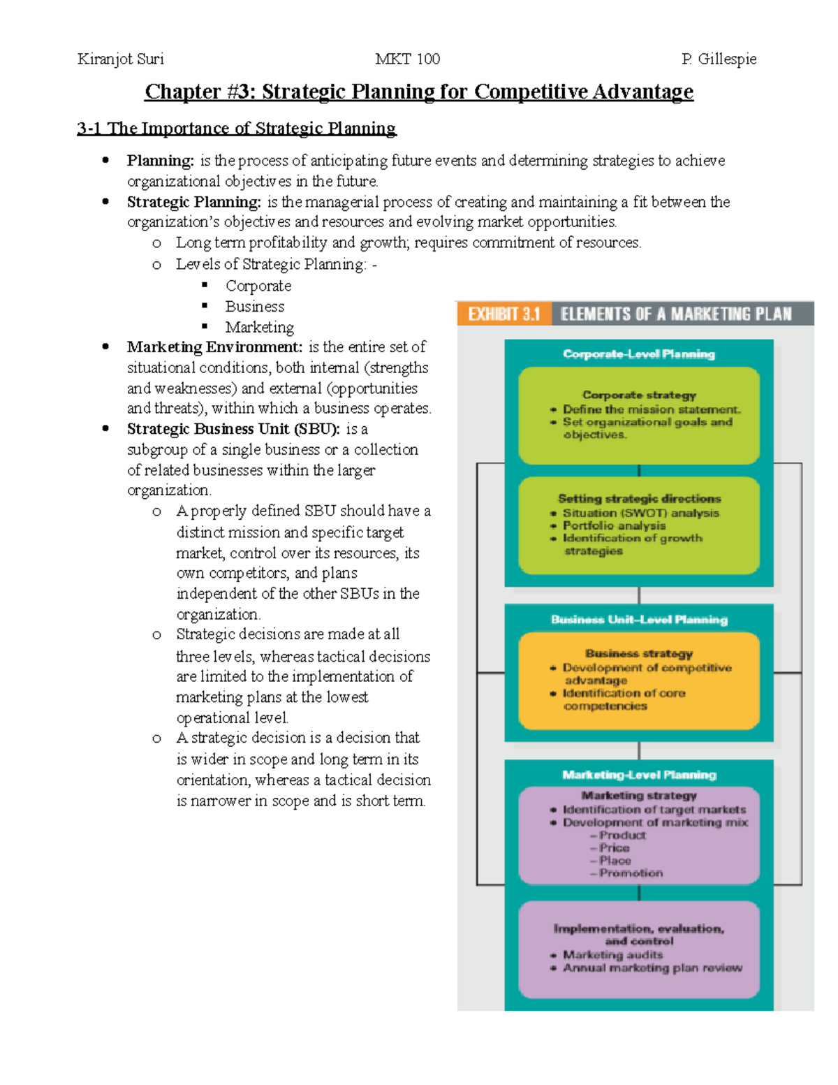 Chapter 3 Strategic Planning For Competitive Advantage - Chapter #3 ...