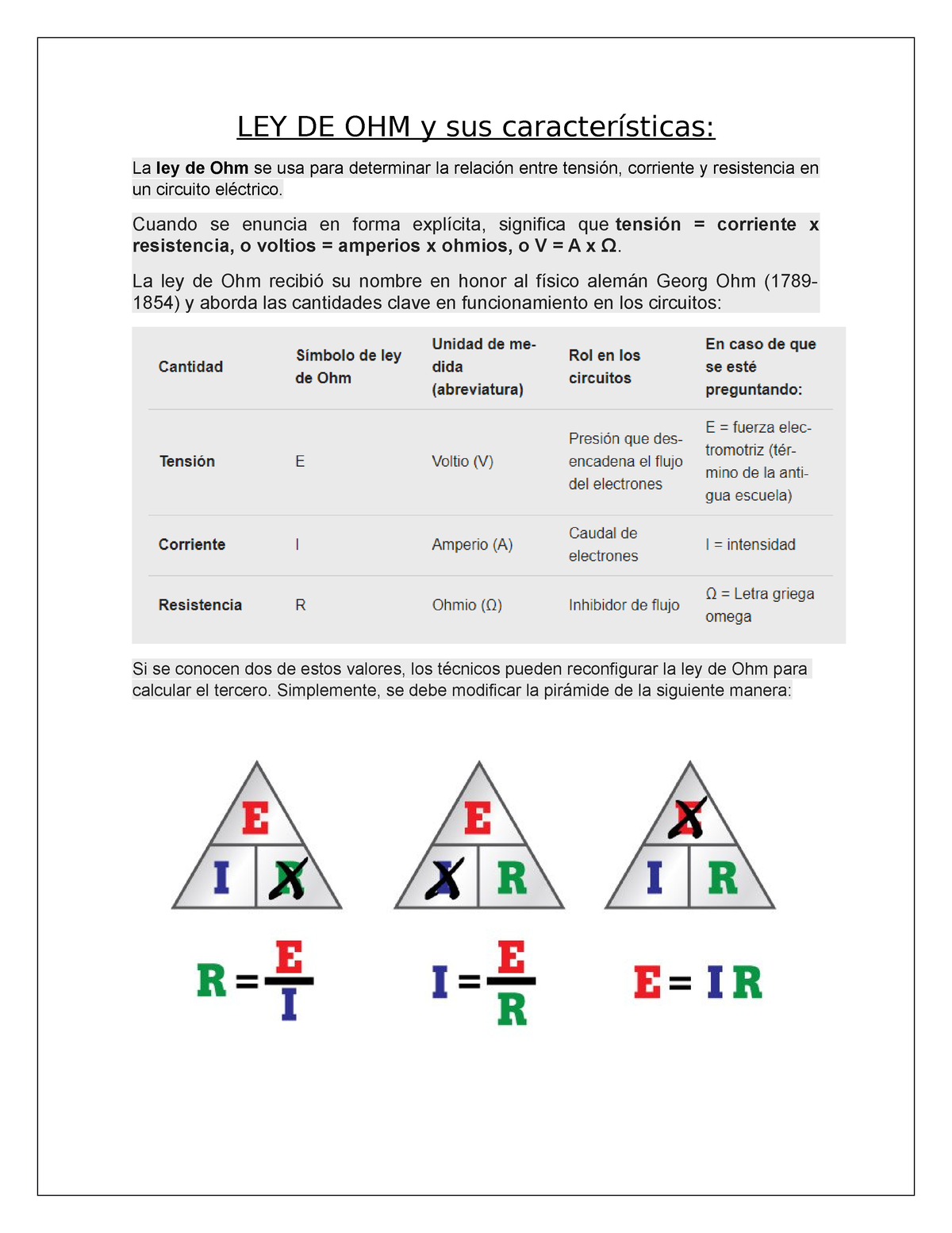 Ley De Ohm Y Sus Características Ley De Ohm Y Sus Características