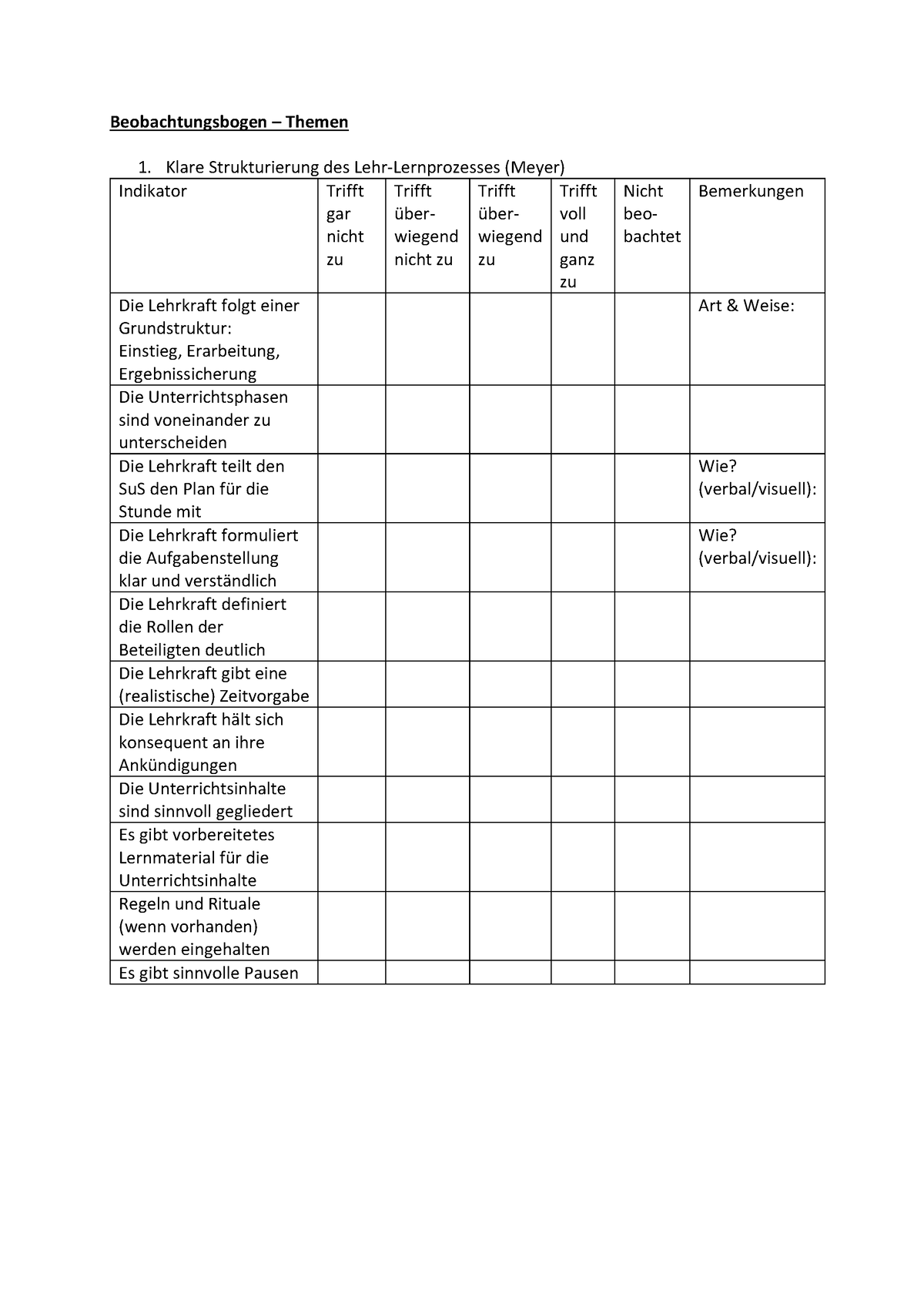 Beobachtungsbogen-Strukturierung - Beobachtungsbogen Themen Klare ...