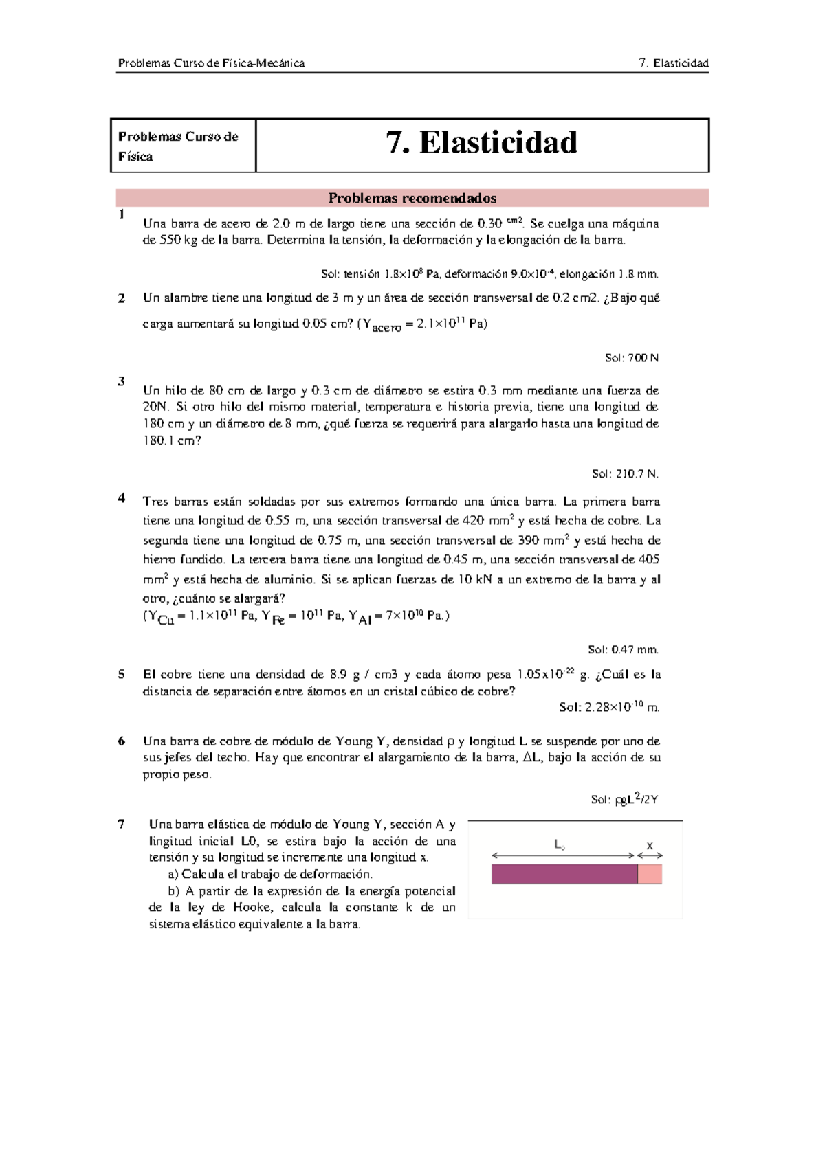 Ejercicios De Elasticidad De Elasticidad De La Facultad De Fisic ...