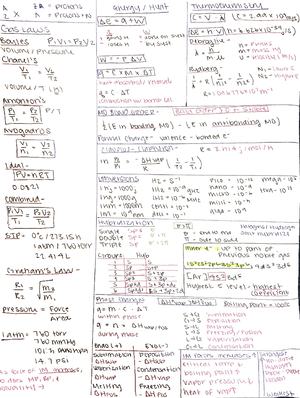 Helpful AP Chemistry Formula Chart - CHEM 1307 - - Studocu