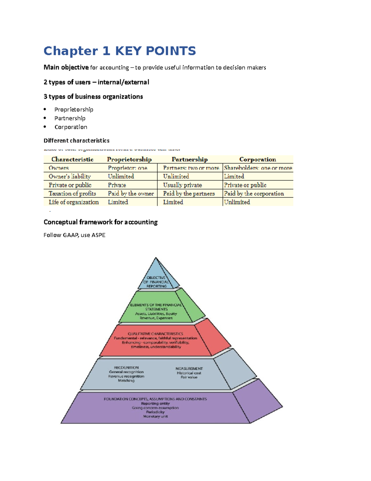 Chapter 1 Key Points Chapter 1 KEY POINTS Main objective for