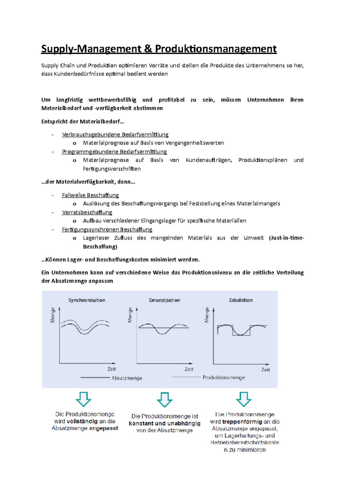 Supply-Chain Management Zusammenfassung - Supply-Management ...