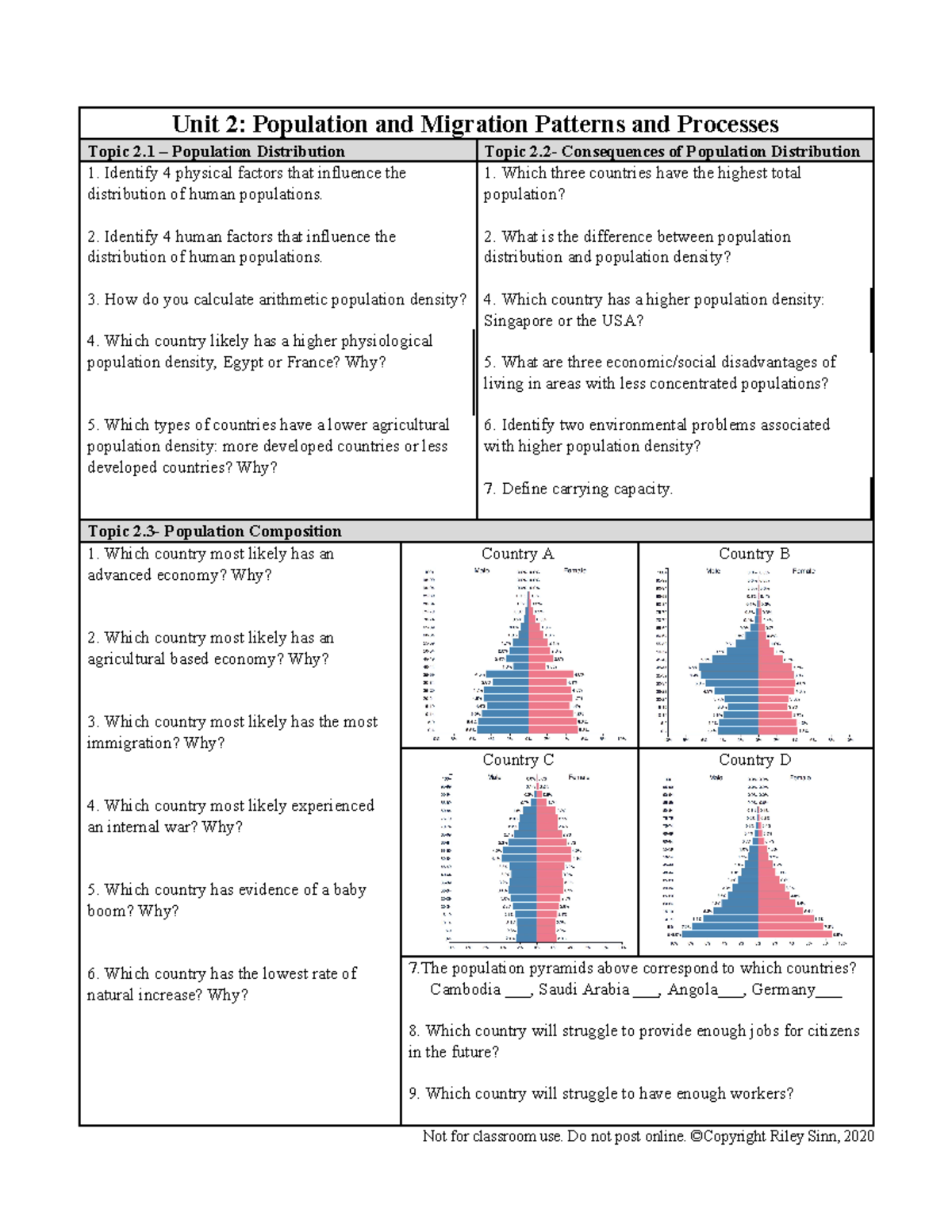 Unit2Study Guide 4-2004 24-073740 - Unit 2: Population And Migration ...