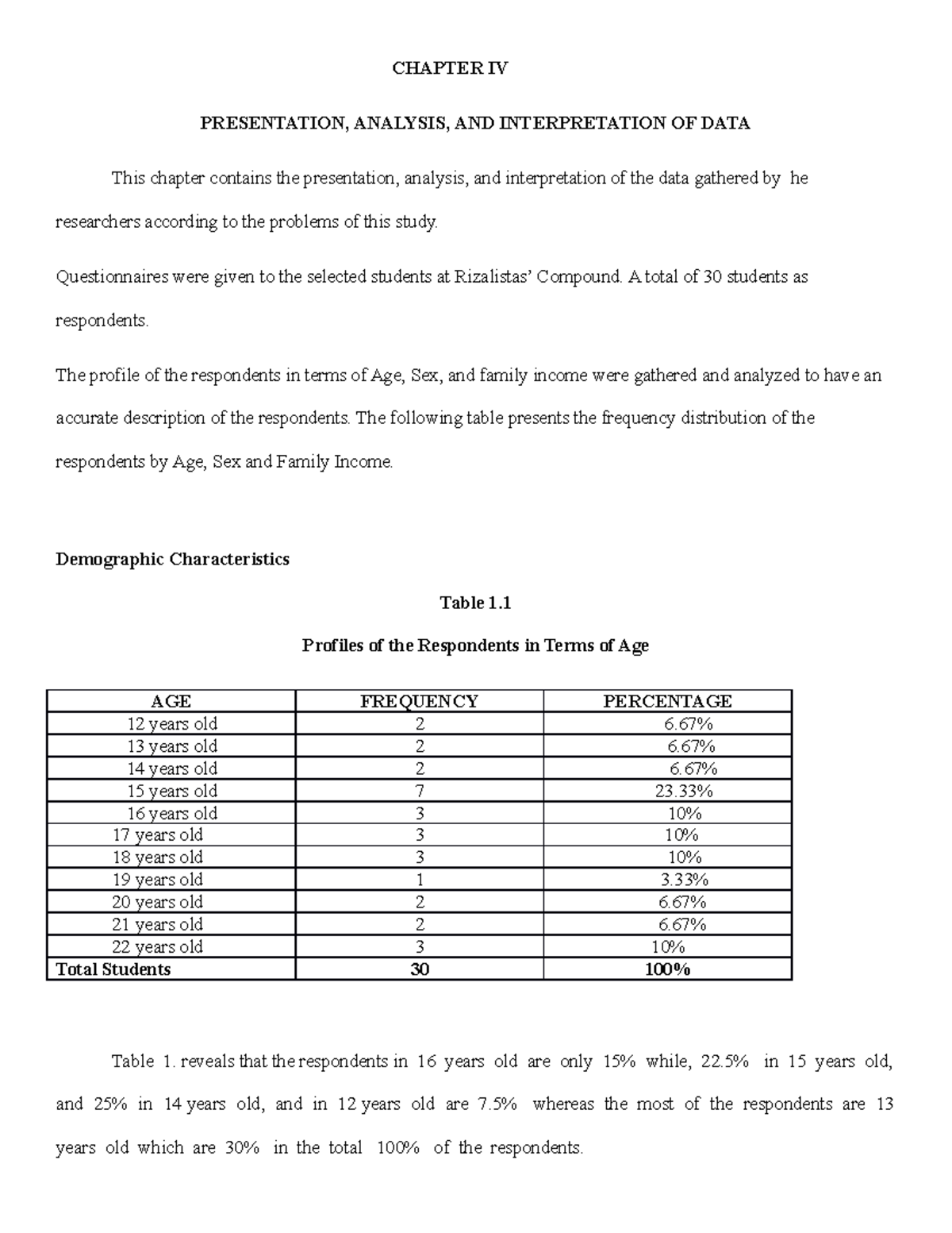 Analysis interpretation and presentation of data