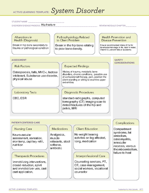 GU Study Guide - Clinical reflection paper for a medical surgical ...