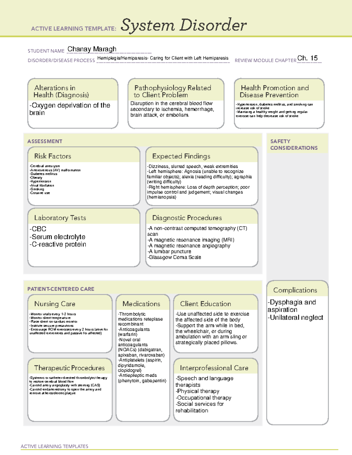 Hemiplegia-Hemiparesis - Remediation Notes for class. Template help to ...