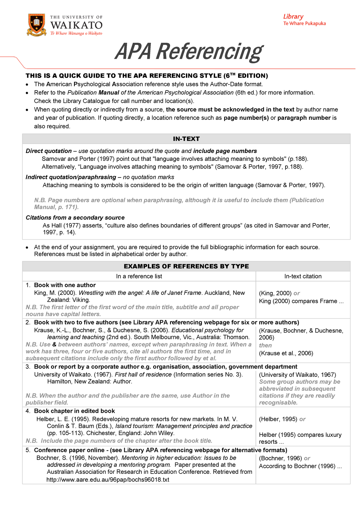 APA referencing form - Guide to adding refences - APA Referencing THIS ...