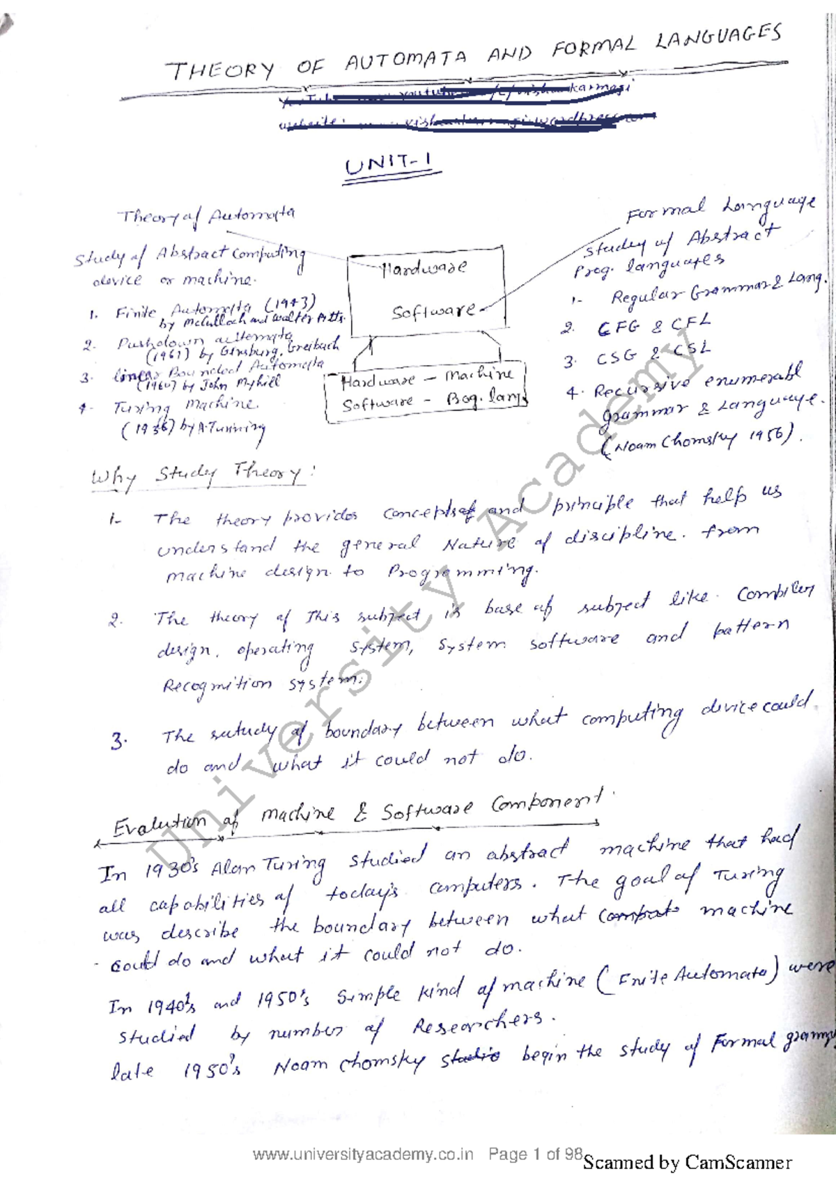 Theory of Automata Notes - universityacademy.co Page 1 of ...