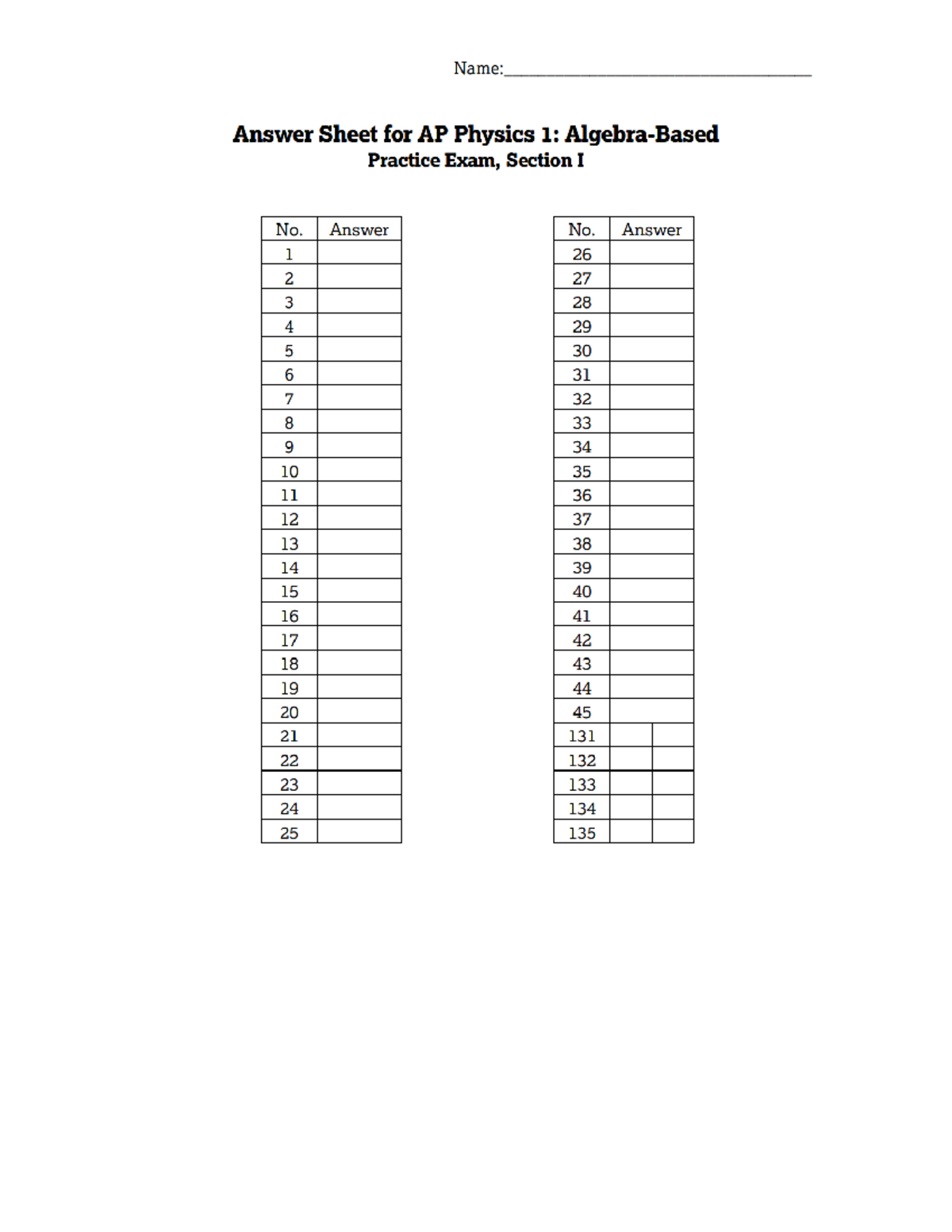 Ap physics 1 2022 practice exam 1 mcq - Computer Networking - Studocu