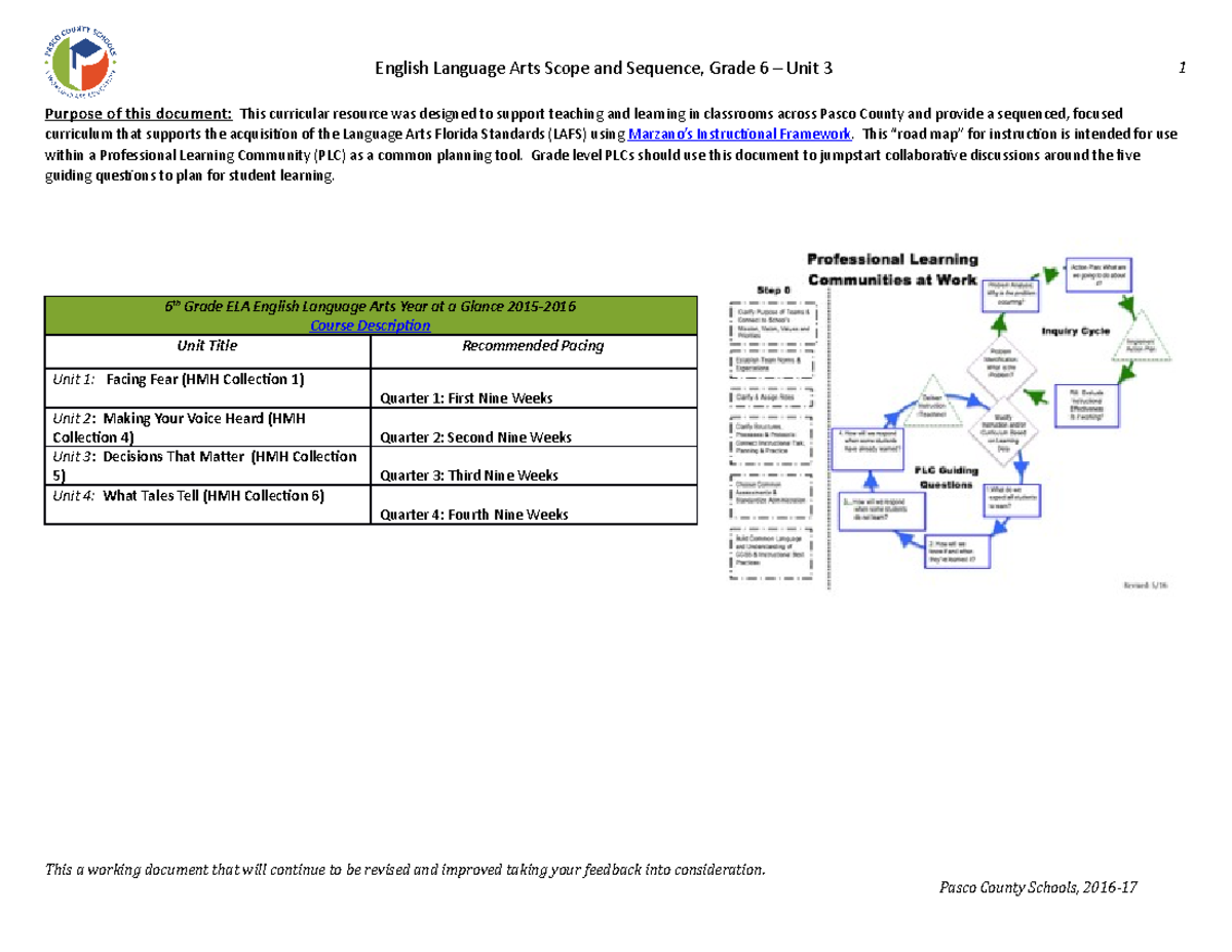 6th Grade ELA Unit 3-1 - English Language Arts Scope And Sequence ...