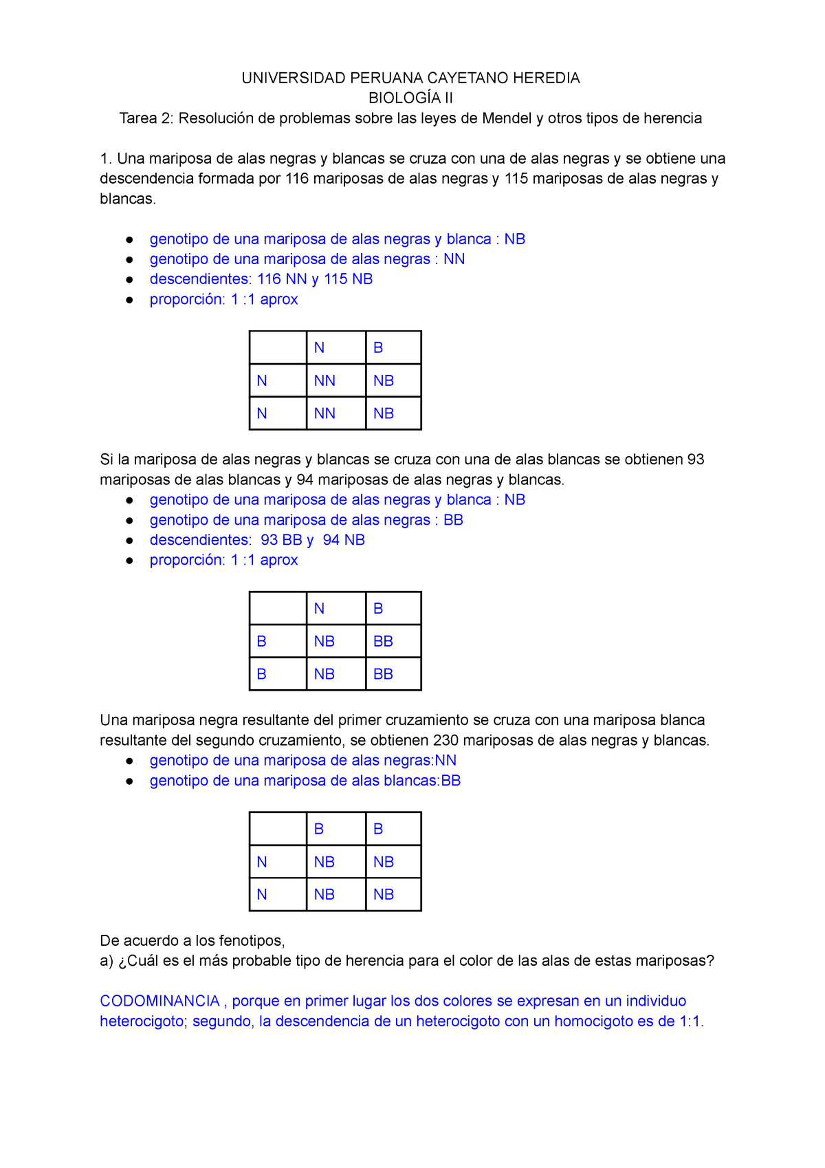 Tarea 2 :Herencia mendeliana y no mendeliana, son 6 ejercicios donde se