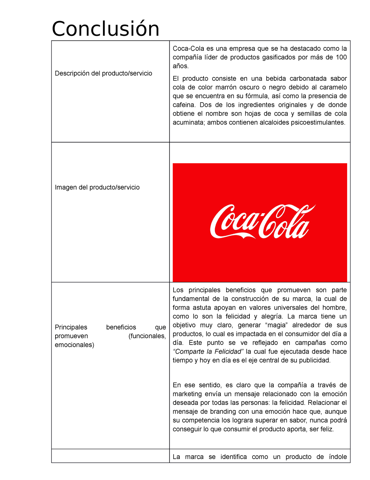 Coca Cola Conclusion Analis De Caso Empresa Coca Cola Vs Pepsi